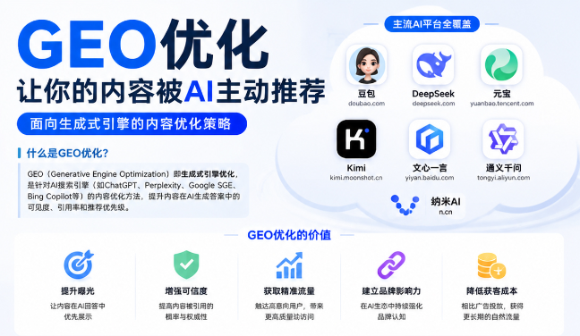 赣州GEO与SEO有何相似之处